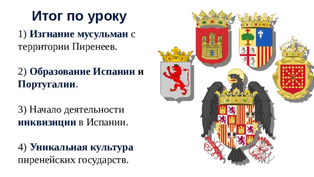 Итог по уроку 1) Изгнание мусульман с территории Пиренеев. 2) Образование Испании и Португалии . 3) Начало деятельности инквизиции  в Испании. 4) Уникальная культура пиренейских государств. 