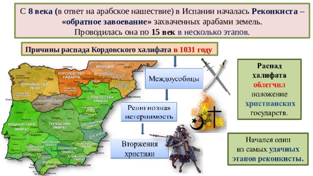 История С 8 века ( в ответ на арабское нашествие) в Испании началась Реконкиста – « обратное завоевание » захваченных арабами земель. Проводилась она по 15 век в несколько этапов. Причины распада Кордовского халифата  в 1031 году 