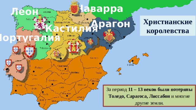 Наварра Леон Христианские королевства Арагон Кастилия Португалия За период 11 – 13 веков были потеряны Толедо, Сарагоса, Лиссабон и многие другие земли. 