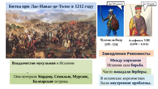 Битва при Лас-Навас-де-Толос в 1212 году Замедление Реконкисты Между королями Испании шла борьба . Владычество мусульман в Испании было полностью подорвано . Часто нападали берберы . Они потеряли Кордову, Севилью, Мурсию, Балеарские острова. В испанских королевствах были внутренние проблемы . 