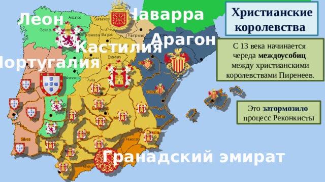 Наварра Христианские королевства Леон Арагон Кастилия С 13 века начинается череда междоусобиц  между христианскими королевствами Пиренеев. Португалия Это затормозило  процесс Реконкисты Гранадский эмират 