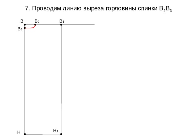 7. Проводим линию выреза горловины спинки В 2 В 3 В В 1 В 2 В 3 Н 1 Н 