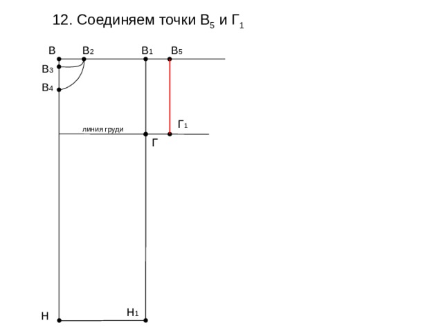 12. Соединяем точки В 5 и Г 1  В 1 В 5 В 2 В В 3 В 4 Г 1 линия груди Г Н 1 Н 