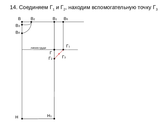 Конструирование это построение чертежа