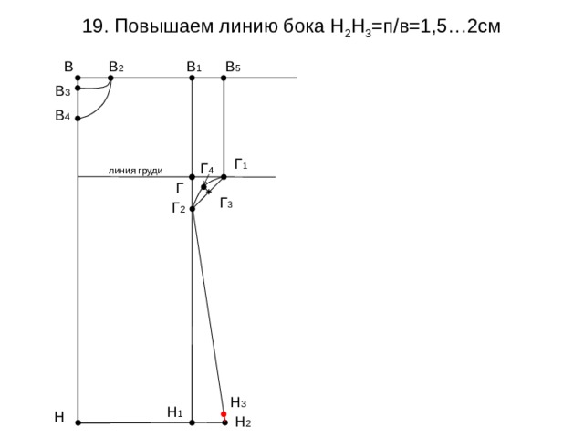 19. Повышаем линию бока Н 2 Н 3 =п/в=1,5…2см В 1 В 5 В 2 В В 3 В 4 Г 1 Г 4 линия груди Г Г 3 Г 2 Н 3 Н 1 Н Н 2 