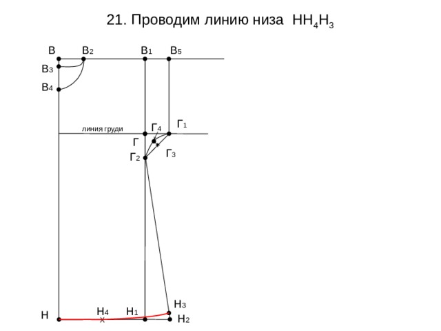 Чертеж ночной сорочки