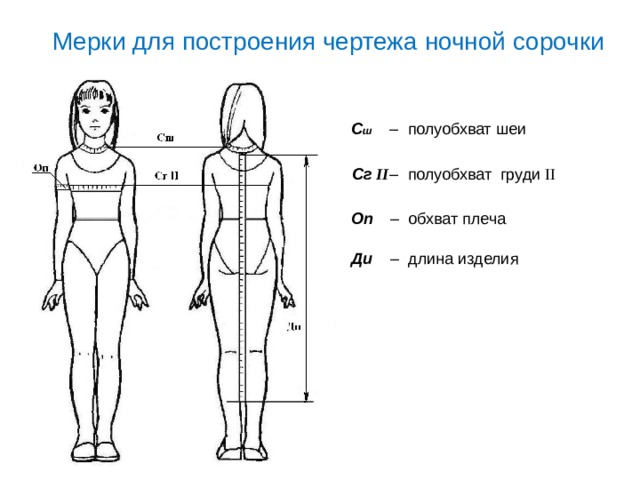 Мерки для построения чертежа ночной сорочки С ш – полуобхват шеи Сг II – полуобхват груди II Оп – обхват плеча Ди – длина изделия 