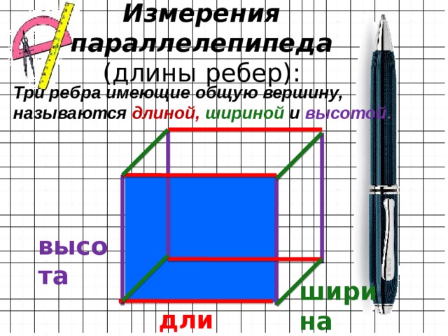 Измерения параллелепипеда  (длины ребер): Три ребра имеющие общую вершину, называются длиной, шириной  и  высотой . высота ширина длина  