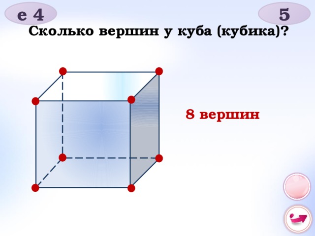 Сколько вершин. Вершины Куба. Количество вершин у Куба. Чертёж Куба с вершинами. У Куба 6 вершин.