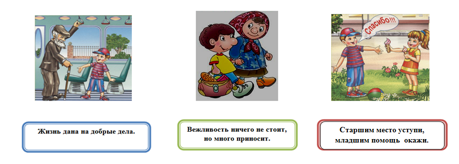 Ничего не стояло. Вежливость ничего не стоит но приносит много. Рисунок на пословицу вежливость. Рисунки на тему вежливость ничего не стоит, но приносит многое. Вежливость ничего не стоит плакат.