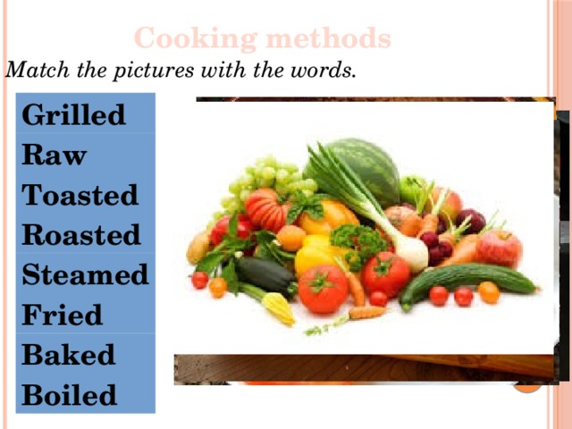 Cooking methods Match the pictures with the words. Grilled Raw Toasted Roasted Steamed Fried Baked Boiled 
