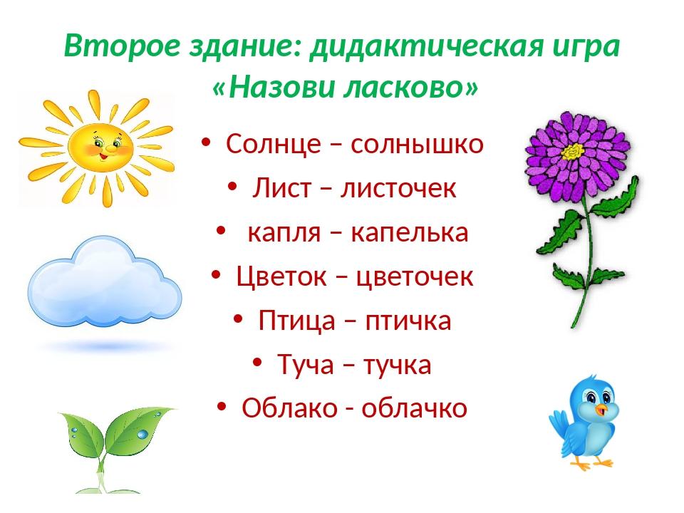 Скажи ласково. Назови ласково. Дидактическая игра назови ласково. Игра скажи ласково. Игра назови ласково слова.