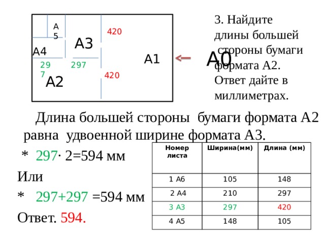 Сторона в мм. Отношение длины большей стороны листа формата. Длина листа бумаги формата а3. Найдите отношение длины.