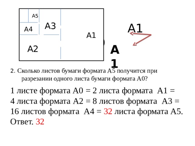 Сколько листов а6 получится из одного а0. Сколько листов а6 получается при разрезание а1.