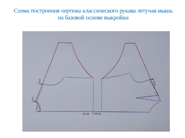 Схема построения чертежа классического рукава летучая мышь на базовой основе выкройки 