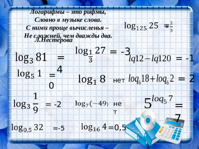   Логарифмы – это рифмы,  Словно в музыке слова.  С ними проще вычисленья –  Не сложней, чем дважды два.       = Л.Нестерова   = -3   =4 = -1   =0 = 2   нет   = 7 нет ) = -2       =0,5 =-5 