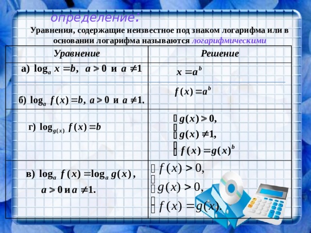 определение : Уравнения, содержащие неизвестное под знаком логарифма или в основании логарифма называются логарифмическими Уравнение Решение  