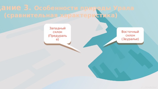 Задание 3. Особенности природы Урала  (сравнительная характеристика) Западный склон (Предуралье) Восточный склон (Зауралье) 