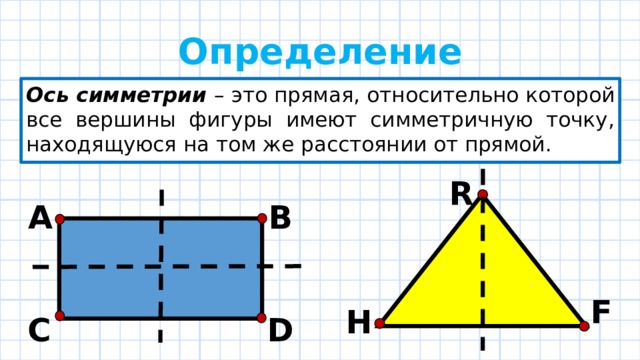 Свойства осевой симметрии