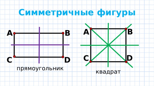 Отметить оси