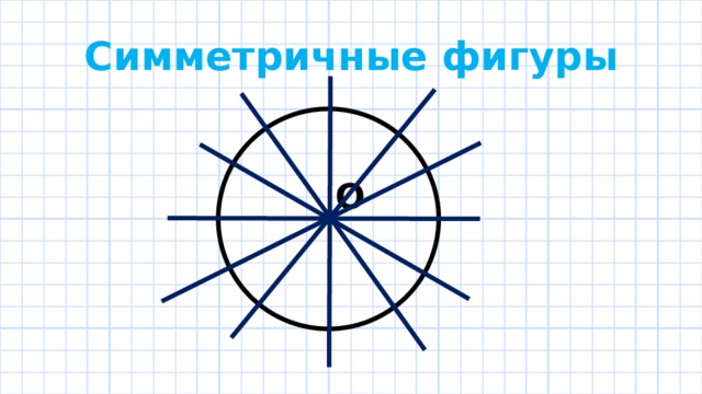 Симметричные фигуры O 