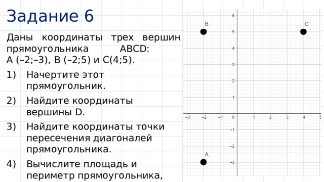 Задание 6 Даны координаты трех вершин прямоугольника ABCD:  А (–2;–3), В (–2;5) и С(4;5). Начертите этот прямоугольник. Найдите координаты вершины D. Найдите координаты точки пересечения диагоналей прямоугольника. Вычислите площадь и периметр прямоугольника, считая, что длина единичного отрезка координатных осей равна 1 см. 