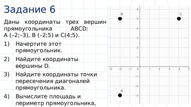 Задание 6 Даны координаты трех вершин прямоугольника ABCD:  А (–2;–3), В (–2;5) и С(4;5). Начертите этот прямоугольник. Найдите координаты вершины D. Найдите координаты точки пересечения диагоналей прямоугольника. Вычислите площадь и периметр прямоугольника, считая, что длина единичного отрезка координатных осей равна 1 см. 