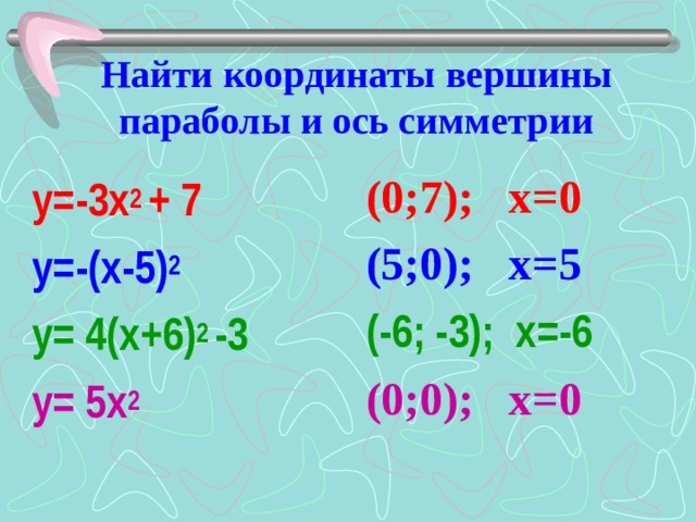  Найти координаты вершины параболы и ось симметрии (0;7); х=0 (5;0); х=5 (-6; -3); х=-6 (0;0); х=0 у=-3х 2 + 7  у=- ( х-5 ) 2 у= 4 ( х + 6 ) 2 -3  у= 5х 2 