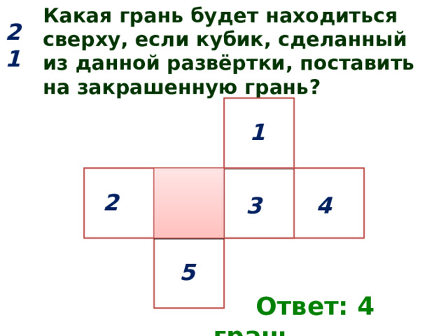 Какая грань будет находиться сверху, если кубик, сделанный из данной развёртки, поставить на закрашенную грань? 21 1 2 4 3 5   Ответ: 4 грань. 