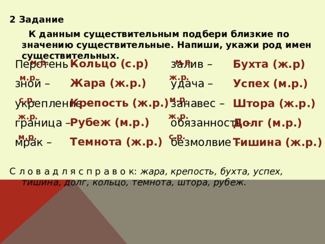 Напишите словосочетания по данным схемам окончания имен существительных должны быть безударными