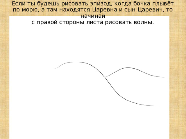  Если ты будешь рисовать эпизод, когда бочка плывёт по морю, а там находятся Царевна и сын Царевич, то начинай  с правой стороны листа рисовать волны.   