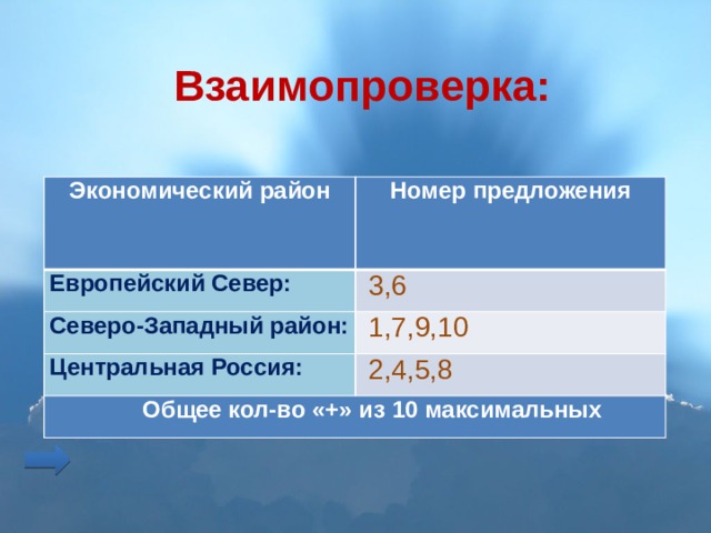 Взаимопроверка: Экономический район   Номер предложения Европейский Север:   3,6 Северо-Западный район:   1,7,9,10 Центральная Россия:   2,4,5,8  Общее кол-во «+» из 10 максимальных 