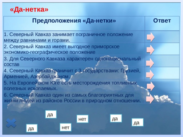 Европейский юг презентация по географии 9 класс