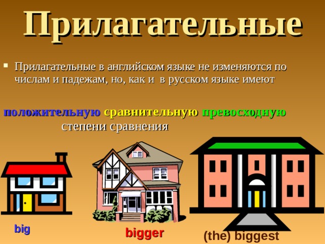 Прилагательные Прилагательные в английском языке не изменяются по числам и падежам, но, как и в русском языке имеют положительную  сравнительную  превосходную   степени сравнения big bigger ( the) biggest 