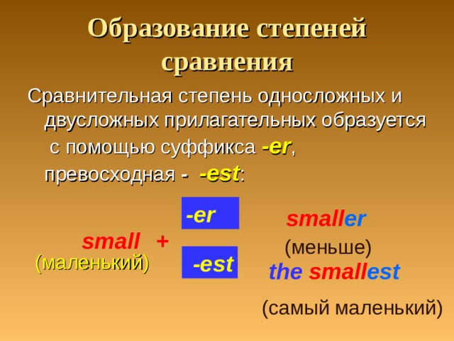 Образование степеней сравнения Сравнительная степень односложных и двусложных прилагательных образуется с помощью суффикса -er , превосходная - -est : - er small er small + (меньше)  -est (маленький) the small est (самый маленький) 