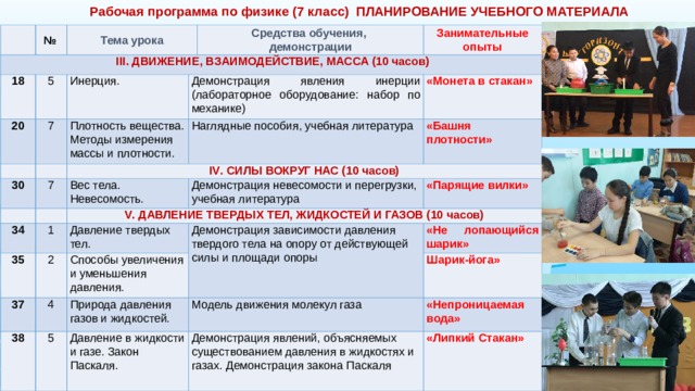 Рабочая программа по физике (7 класс) ПЛАНИРОВАНИЕ УЧЕБНОГО МАТЕРИАЛА   III . ДВИЖЕНИЕ, ВЗАИМОДЕЙСТВИЕ, МАССА (10 часов) № Тема урока 18 5 20 7 Средства обучения,  демонстрации   Инерция.   Демонстрация явления инерции (лабораторное оборудование: набор по механике) Плотность вещества. Методы измерения массы и плотности. 30   Занимательные опыты 7   IV . СИЛЫ ВОКРУГ НАС (10 часов) Наглядные пособия, учебная литература Вес тела. Невесомость.   34 «Монета в стакан» Демонстрация невесомости и перегрузки, учебная литература V . ДАВЛЕНИЕ ТВЕРДЫХ ТЕЛ, ЖИДКОСТЕЙ И ГАЗОВ (10 часов) 1 35 «Башня плотности» 2 Давление твердых тел. 37 Способы увеличения и уменьшения давления. Демонстрация зависимости давления твердого тела на опору от действующей силы и площади опоры 4 38 «Парящие вилки» Природа давления газов и жидкостей. 5 «Не лопающийся шарик» Модель движения молекул газа Давление в жидкости и газе. Закон Паскаля.   Шарик-йога» Демонстрация явлений, объясняемых существованием давления в жидкостях и газах. Демонстрация закона Паскаля «Непроницаемая вода» «Липкий Стакан» 