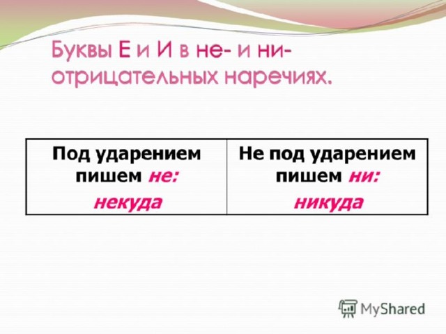 Пошел на попятную как пишется