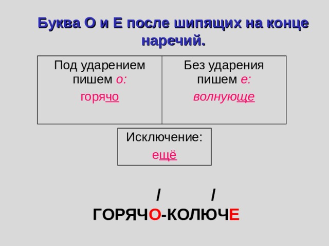 Как пишется пошла. О Е после шипящих на конце наречий. Буквы о и е после шипящих на конце наречий. Наречие под ударением о без ударения е. Буквы о и е после шипящих на конце наречий правило.