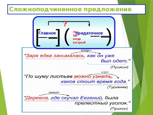 Что такое сложноподчиненное предложение схема
