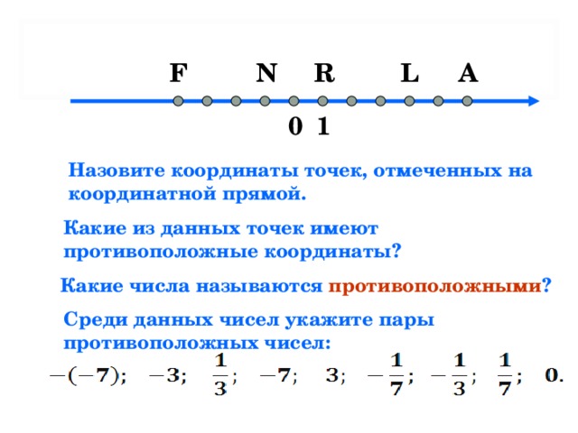 A L R N F 1 0 Назовите координаты точек, отмеченных на координатной прямой. Какие из данных точек имеют противоположные координаты? Какие числа называются противоположными ? Среди данных чисел укажите пары противоположных чисел: 