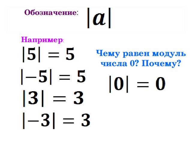 Обозначение : Например : Чему равен модуль числа 0? Почему? 