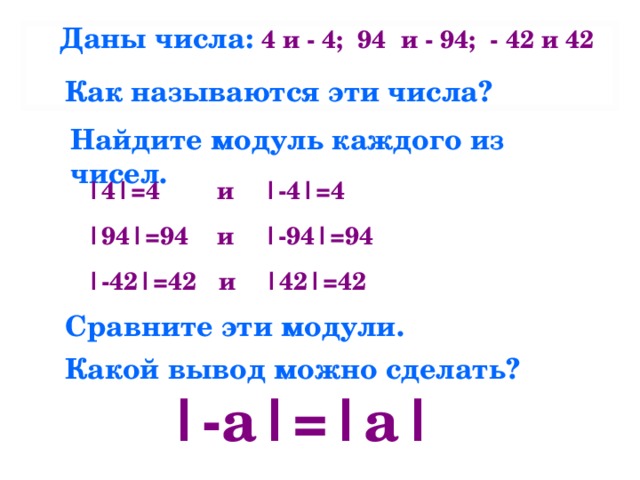 Даны числа: 4 и - 4; 94 и - 94; - 42 и 42 Как называются эти числа? Найдите модуль каждого из чисел. |4|=4 и |-4|=4 |94|=94   и |-94|=94 |-42|=42 и |42|=42 Сравните эти модули. Какой вывод можно сделать? | -а |=|a|    