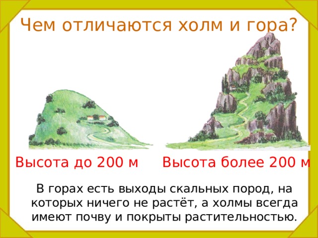 Чем отличаются холм и гора? Высота до 200 м Высота более 200 м  В горах есть выходы скальных пород, на которых ничего не растёт, а холмы всегда имеют почву и покрыты растительностью. 