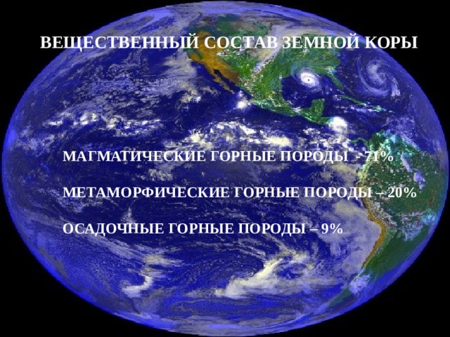  ВЕЩЕСТВЕННЫЙ СОСТАВ ЗЕМНОЙ КОРЫ МАГМАТИЧЕСКИЕ ГОРНЫЕ ПОРОДЫ - 71%  МЕТАМОРФИЧЕСКИЕ ГОРНЫЕ ПОРОДЫ – 20%  ОСАДОЧНЫЕ ГОРНЫЕ ПОРОДЫ – 9% 