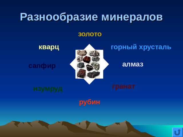 Разнообразие минералов золото горный хрусталь кварц алмаз сапфир гранат изумруд рубин 
