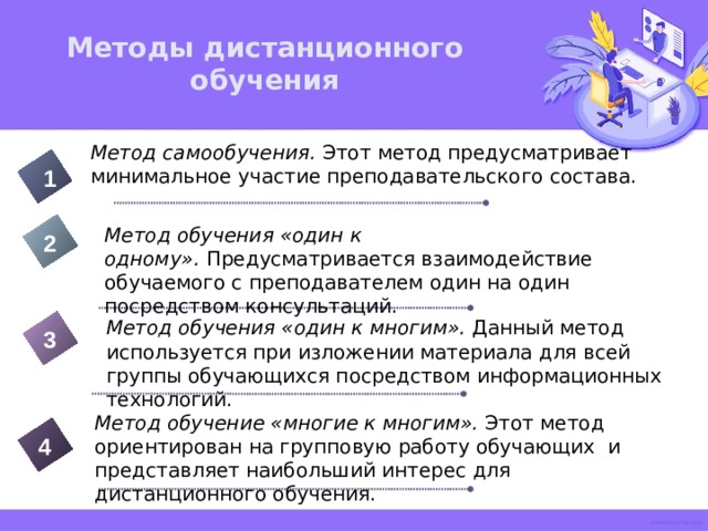 Методы консультаций