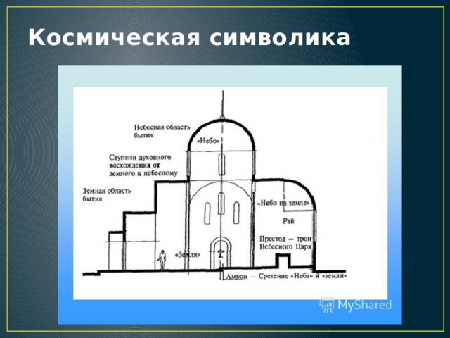 Космическая символика 