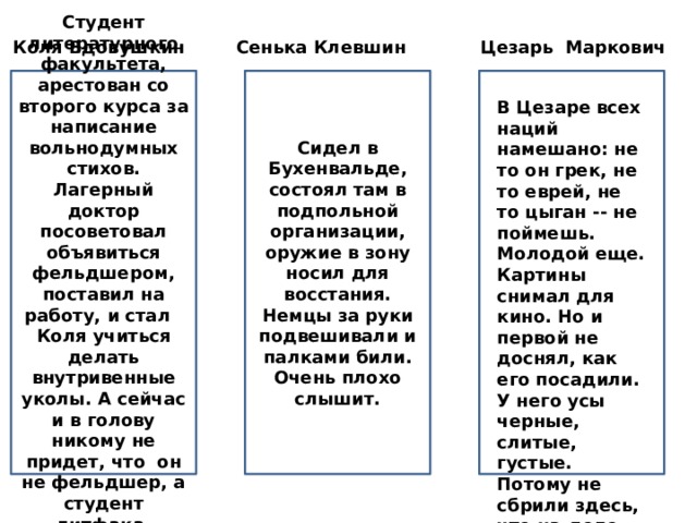 Коля Вдовушкин Сенька Клевшин Цезарь Маркович Студент литературного факультета, арестован со второго курса за написание вольнодумных стихов. Лагерный доктор посоветовал объявиться фельдшером, поставил на работу, и стал Коля учиться делать внутривенные уколы. А сейчас и в голову никому не придет, что он не фельдшер, а студент литфака. Сидел в Бухенвальде, состоял там в подпольной организации, оружие в зону носил для восстания. Немцы за руки подвешивали и палками били. Очень плохо слышит. В Цезаре всех наций намешано: не то он грек, не то еврей, не то цыган -- не поймешь. Молодой еще. Картины снимал для кино. Но и первой не доснял, как его посадили. У него усы черные, слитые, густые. Потому не сбрили здесь, что на деле так снят, на карточке. 