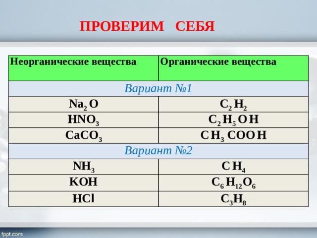 Вода органическая или неорганическая. H2co3 органическое или неорганическое. So3 органическое вещество или неорганическое. Caco3 органическое вещество или неорганическое вещество. C вещество.