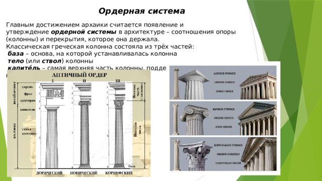 Ордерная система Главным достижением архаики считается появление и утверждение  ордерной системы  в архитектуре – соотношения опоры (колонны) и перекрытия, которое она держала. Классическая греческая колонна состояла из трёх частей:   база  – основа, на которой устанавливалась колонна   тело   (или  ствол ) колонны   капите́́ль  – самая верхняя часть колонны, поддерживающая балки перекрытий. 